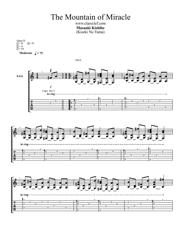 hana masaaki kishibe tab